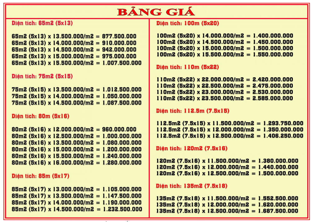 Trang chủ Dự án Đông Bình Dương có giá bán cạnh tranh và hấp dẫn so với các dự án cùng khu vực
